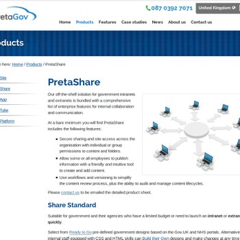 PretaShare
