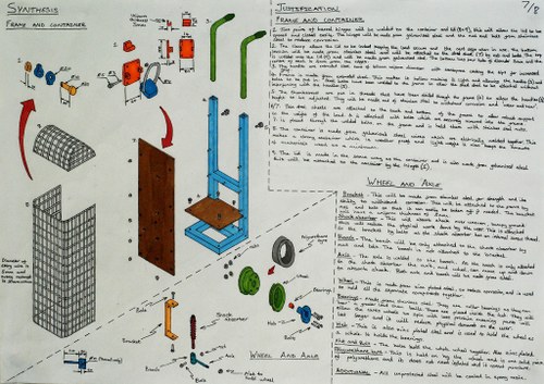 Solutions and Products